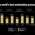 AMD تكشف عن معالجات Ryzen Threadripper 9000 بمعمارية Zen 5 #Computex2025