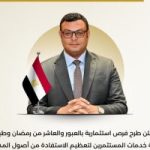 إطلاق حزمة استثمارية متميزة في مدن العبور والعاشر من رمضان وطيبة الجديدة: تفاصيل بالإنفوجراف