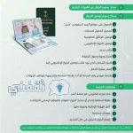 تجديد الجواز الإلكتروني متاح لمن تجاوزوا 21 عامًا