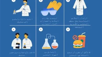 إرشادات جديدة تعزز سلامة جلسات العلاج بالليزر