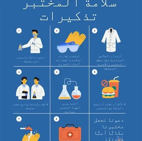 إرشادات جديدة تعزز سلامة جلسات العلاج بالليزر