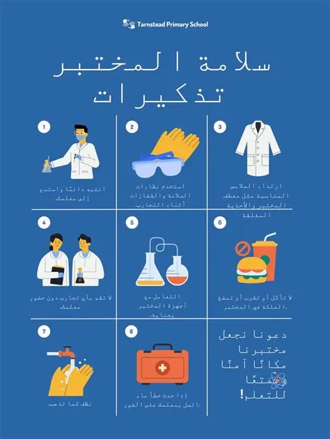إرشادات جديدة تعزز سلامة جلسات العلاج بالليزر