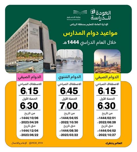 الدوام الصيفي في الرياض يبدأ بتوقيتات مبكرة للطابور والحصص