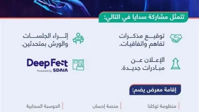 السعودية تعزز مكانتها كمركز عالمي للبيانات والذكاء الاصطناعي ضمن رؤية 2030