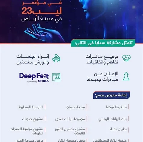 السعودية تعزز مكانتها كمركز عالمي للبيانات والذكاء الاصطناعي ضمن رؤية 2030