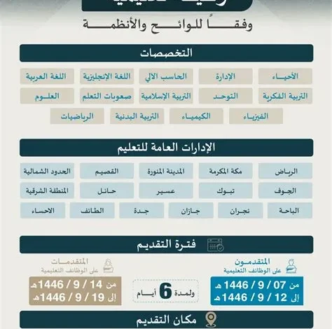 تسجيل دخول جدارة للقبول في الوظائف التعليمية 1447