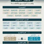 تسجيل دخول جدارة للقبول في الوظائف التعليمية للعام 1447
