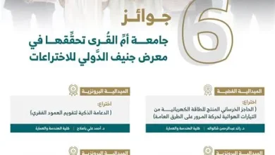 جامعة حفر الباطن تحقق إنجازاً جديداً بفوزها بست ميداليات في معرض جنيف الدولي للاختراعات 2026