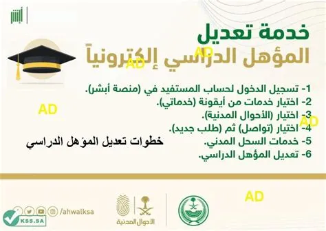 خطوات مفصلة لتعديل المؤهل الدراسي عبر منصة أبشر 1447 هـ