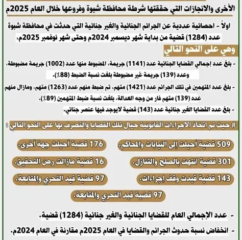 شرطة نجران تقدم تقريرها السنوي عن إنجازاتها الأمنية في 2025