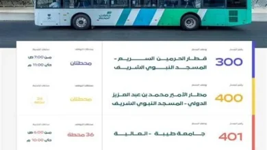مشروع حافلات المدينة يحقق استفادة تزيد عن مليوني شخص في أول 20 يوماً من رمضان