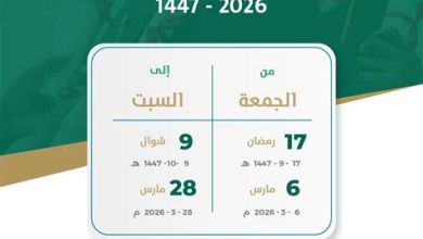 موعد عيد الفطر 2026 في السعودية وإجازة محتملة تتجاوز 10 أيام
