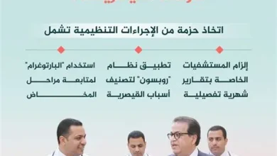 وزارة الصحة تطلق حملة تفتيشية لمتابعة إجراءات الولادة القيصرية