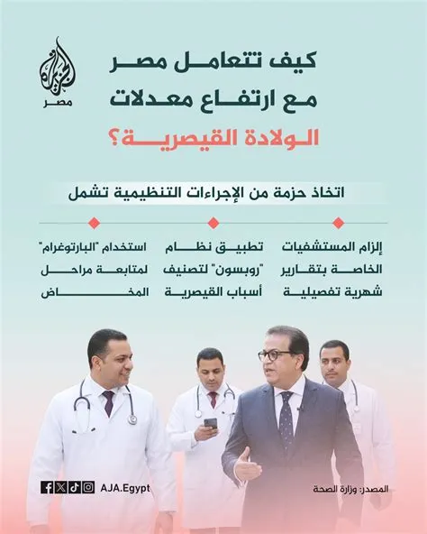 وزارة الصحة تطلق حملة تفتيشية لمتابعة إجراءات الولادة القيصرية