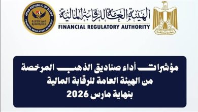 إجمالي أصول صناديق الاستثمار في الذهب يصل إلى 9.28 مليار جنيه بنهاية مارس 2026