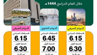 الدوام الصيفي في الرياض يبدأ بتوقيتات مبكرة للطابور والحصص