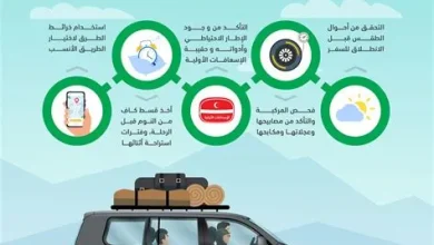 المرور السعودي يحث على فحص المركبات قبل السفر في الأجواء الماطرة