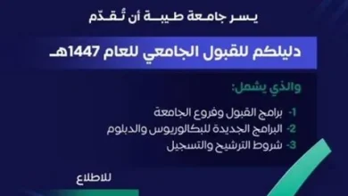 طيبة تطلق 9 برامج دراسات عليا جديدة للعام 1448هـ