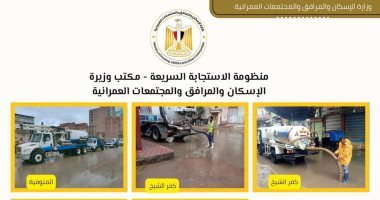 وزيرة الإسكان تكشف تفاصيل جهود منظومة الاستجابة السريعة في تقرير شامل
